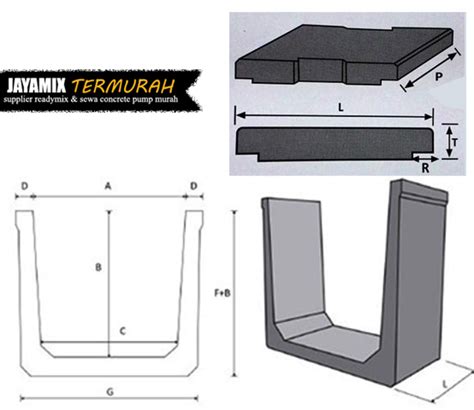 Salah satunya alasannya ialah karena harga u ditch precast lebih murah dibanding beton konvensional. Harga U-Ditch Saluran Air Terbaru 2020 | Jayamix Termurah