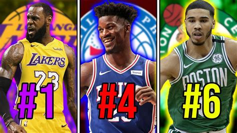 Ranking The Best Small Forward From Every Nba Team In The 2018 19