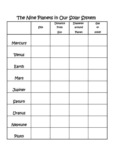 Solar System Worksheet For 3rd Grade Printable