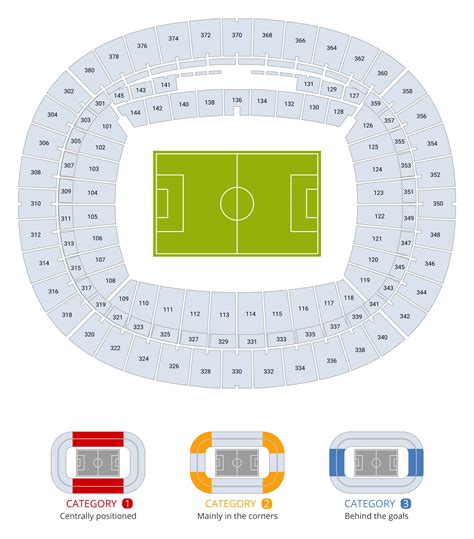 Prices may be higher or lower than face value. EURO 2020 Round of 16 - 1F vs 3A/B/C Tickets - Euro 2020 ...