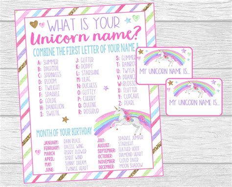 Whats Your Unicorn Name Printable Sign And Name Tags For Etsy