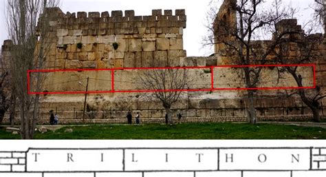 La famosa terraza de baalbek es una de las principales bazas de los defensores de la hipótesis de los «antiguos astronautas«, según la cual, en un descubre las mejores fotos de baalbek. Baalbek y sus descomunales piedras | Ciencia Fácil - Blogs hoy.es