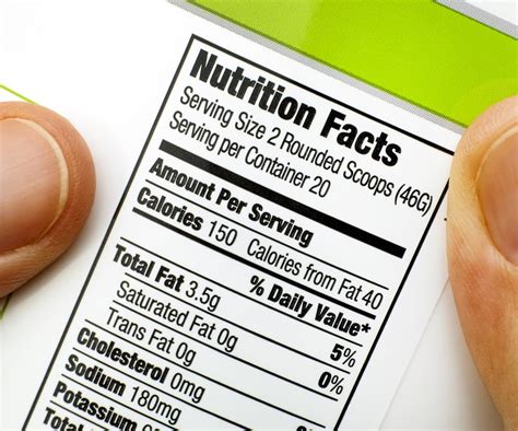 What Has To Be On A Food Label Healthy Food Guide