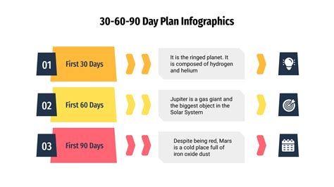 30 60 90 Day Plan Images
