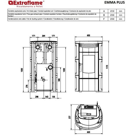 Stufa A Pellet Canalizzata La Nordica Extraflame Emma Plus Kw Con Rivestimento In