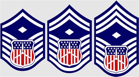 Cadet Grades And Insignia Of The Civil Air Patrol Airman First Class