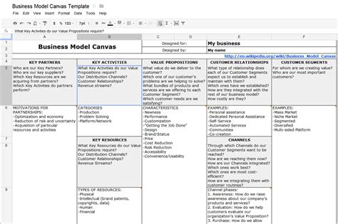 Business Model Business Plan Model Template