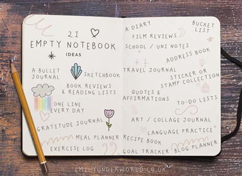 21 Creative Ideas For Empty Notebooks Or Blank Journals Emily Underworld