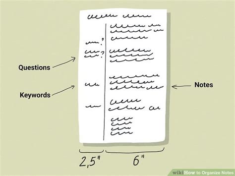 How To Organize Notes With Pictures Wikihow