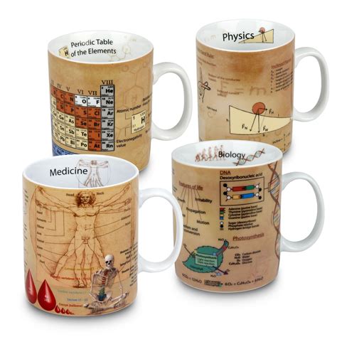 Konitz coffee collage porcelain mug. Konitz 4 Piece Mugs of Knowledge Set & Reviews | Wayfair