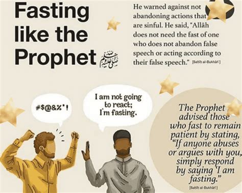 11 Sunnahs Of Ramadan How To Fast Like The Prophet