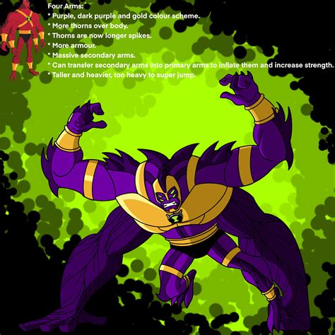 Ultimate Four Arms Concept Rben10