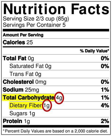 And overall, added sugar should be less than 10 percent of. How to Read a Food Label in 3 Steps to Make Sure It's Keto ...