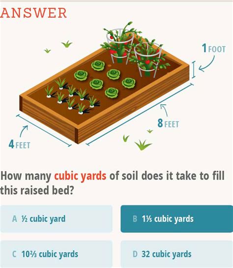 There are 15 feet in five yards. Gardening By the Numbers: How to Calculate Cubic Feet and ...