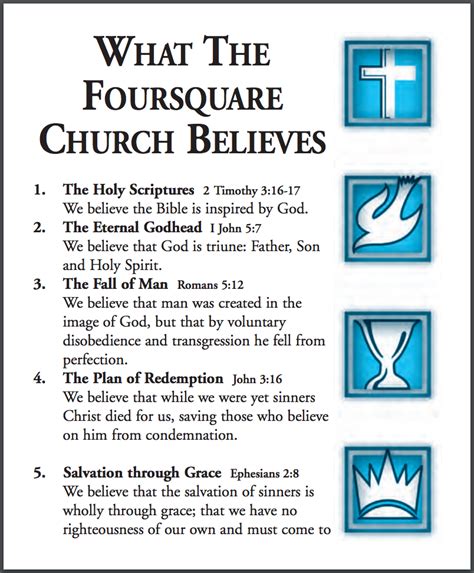 What The Foursquare Church Believes Foursquare Missions Press