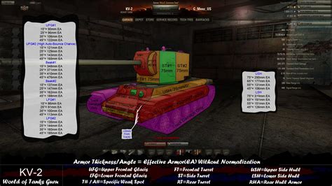 Weak Spot Guide Kv 2 World Of Tanks