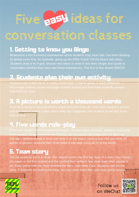 The Five Easy Ideas For Conversation Classes Infographicly Displayed On