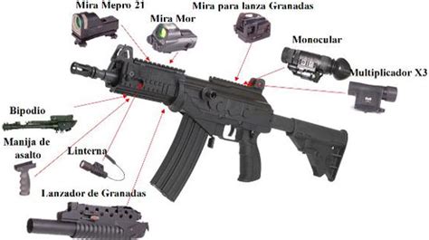 Automatic Assault Rifle Series Galil Ace