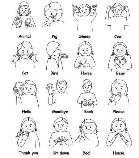 Non Native Mommy Makaton Sign Language