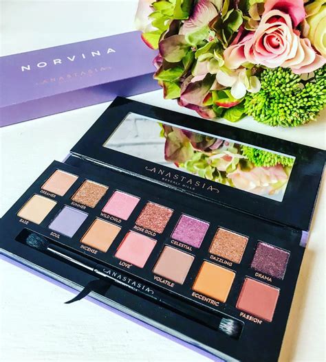 Abh Norvina Palette Review