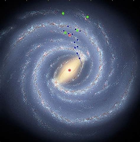 Milky Way — The Galaxy — Not So Snack Sized