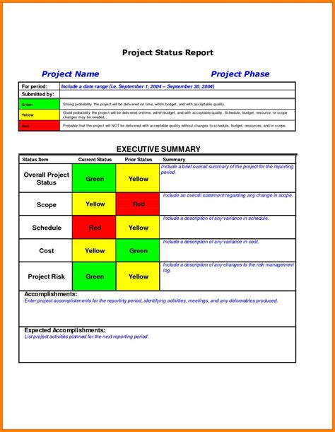 The Astonishing 034 Excel Status Report Template Weekly Free Download