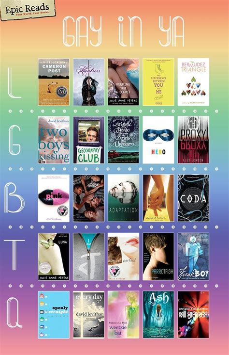 72 must read ya books featuring gay protagonists artofit