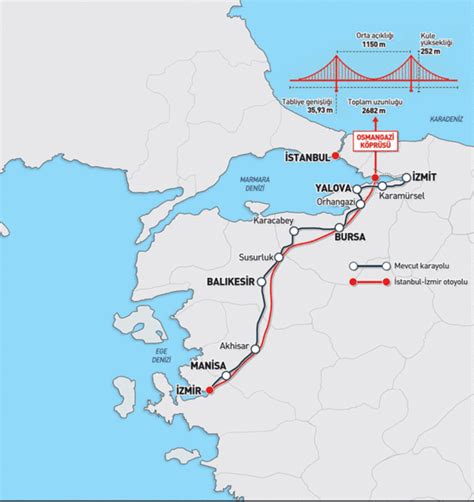 Osmangazi köprüsü geçiş ücreti 2021 yılında artacak mı ? İstanbul-İzmir Otoyolu'nu kaç kişi kullandı? Bakan açıkladı