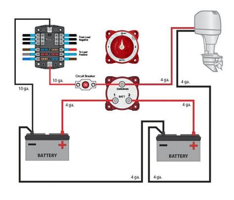 Marine Wiring Diagrams For Boats