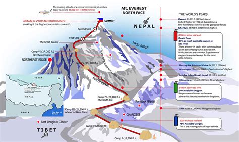 Where Is Mount Everest Updated Mount Everest Maps Of Location Trekking