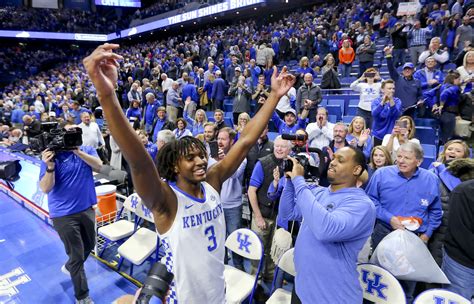 25 Mens College Basketball Teams With The Highest Attendance In 2019