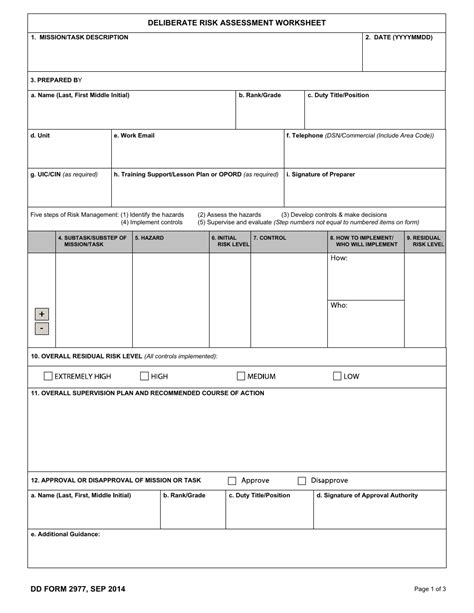 Dd Form 2977 Fillable Download 1040 Tax Form