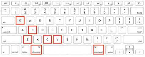 Mac Keyboard Shortcuts Your Key To Faster More Efficient Work