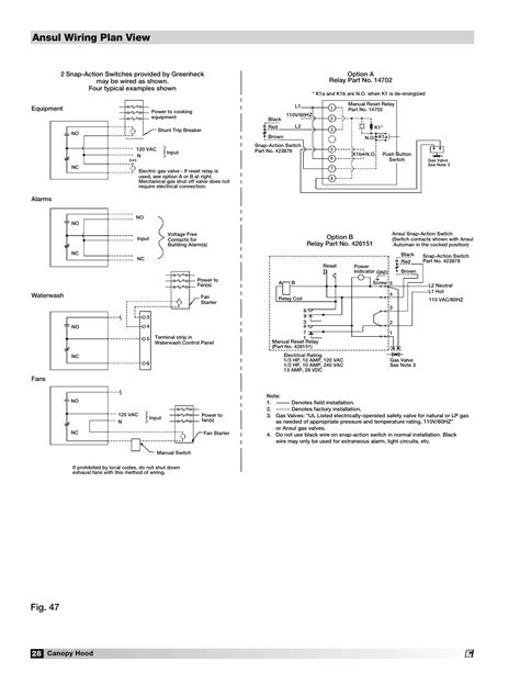 Ansul Micro Switch Wiring Diagram Maddixridhay