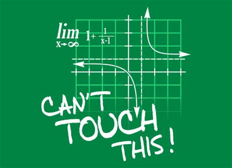 Using limit evaluator is the best way to solve limits, however, we will discuss manual method to evaluate limits. Calculus Humor