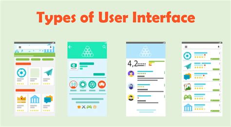 What Are Types Of User Interface It Release