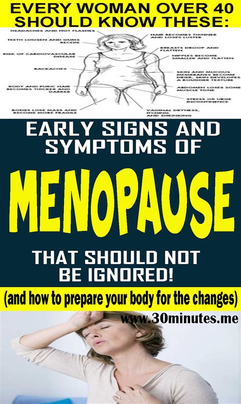 What Are The Menopause Symptoms And Signs