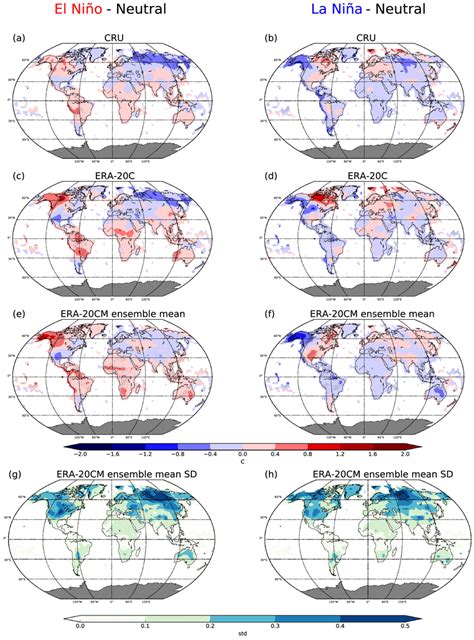 Composite Patterns Of El Niño Left And La Niña Right Temperature