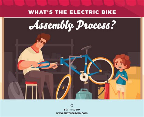 What Is The Electric Bike Assembly Process Ebike Questions How To