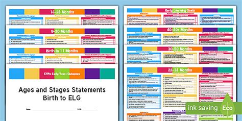 Eyfs Ages And Stages Outcomes Document Primary Resources