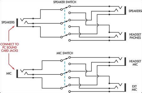 Standard for connection fans with 4 wires was developed by intel. Speaker-Headphone Switch For Computers | Xtreme Circuits