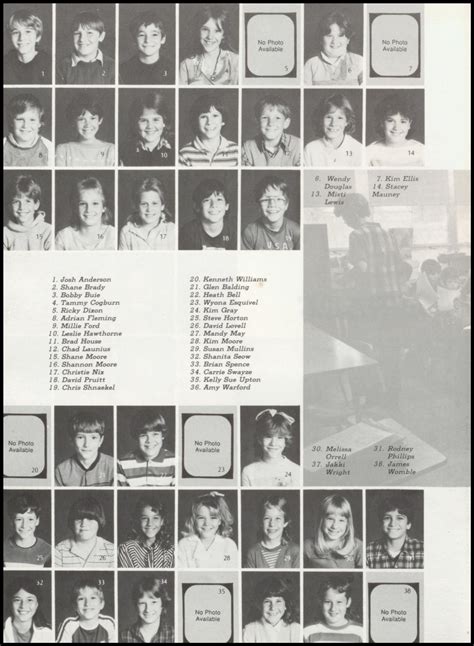 Yearbooks 1986