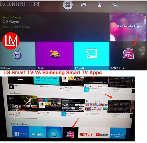 Iptv On Lg And Samsung Tv App Download Installation And Viewing