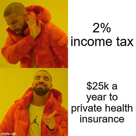 Private Health Insurancememe Yourdestinationnow