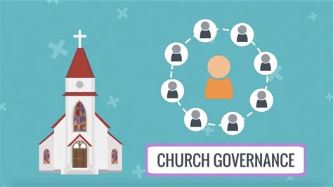 Church Governance And The Most Common Types Youtube