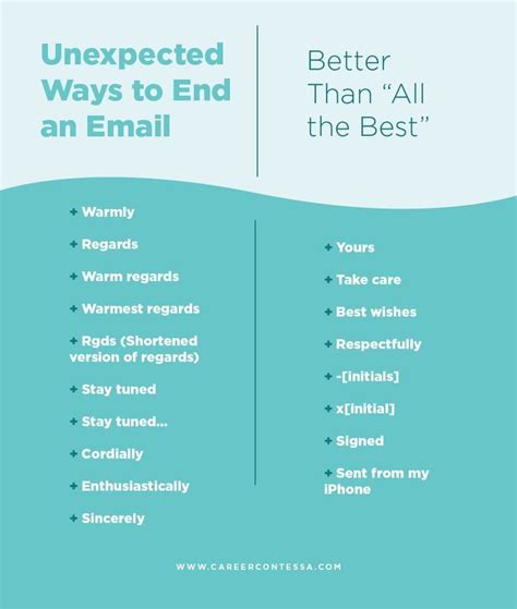 How To End An Email Professionally With 80 Examples Email Writing