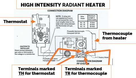 Use approved insulated wire connectors. Mr Heater Low Temp Thermostat Wiring Diagram