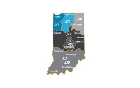 10 Digit Dialing In Indianas 219 And 574 Area Codes Starts This Year
