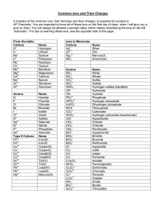 Periodic trends gizmo answer key pdf activity b indeed recently is being hunted by consumers student exploration unit conversion gizmo answer online student exploration unit conversion gizmo answer key pdf get access to read online and. studylib.net - Essays, homework help, flashcards, research ...