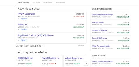 Google search boss earned cash and stock worth $55 million last yearapril 23, 2021cnbc.com. Google Finance update helps you follow finances and stocks